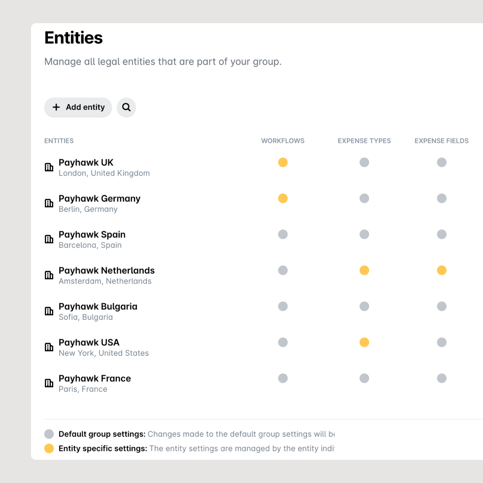 Payhawk's multi-entity management dashboard - setting custom settings for entities by workflow, expense types or custom expense fields.